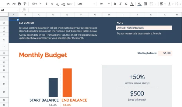 The Budget Spreadsheet