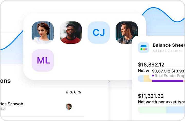 Empower the wealth management process